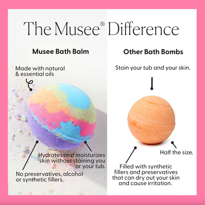 Musee: Birthday Cake Bath Bomb